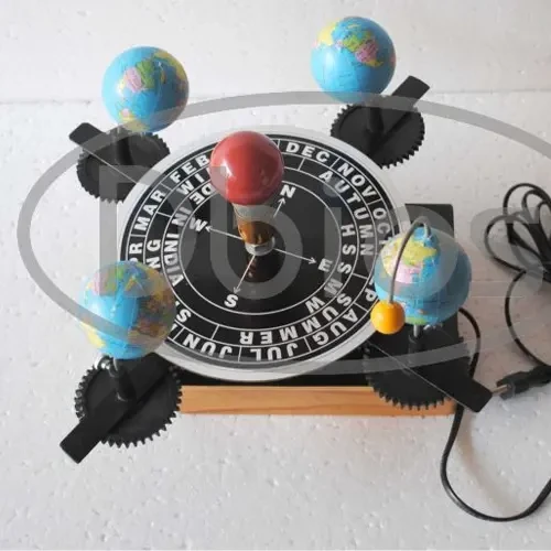 Geography Model
