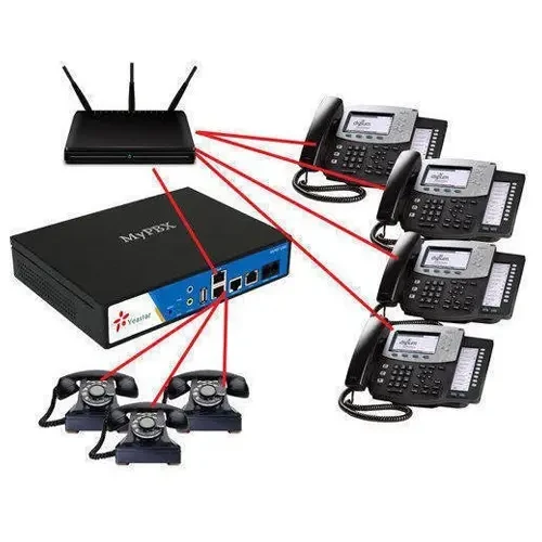 Pbx Phone Systems